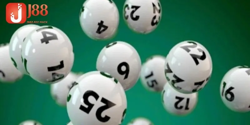 Xổ số Phú Yên là gì?